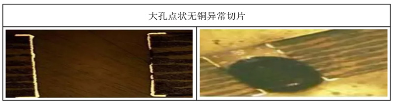 大孔點狀無銅